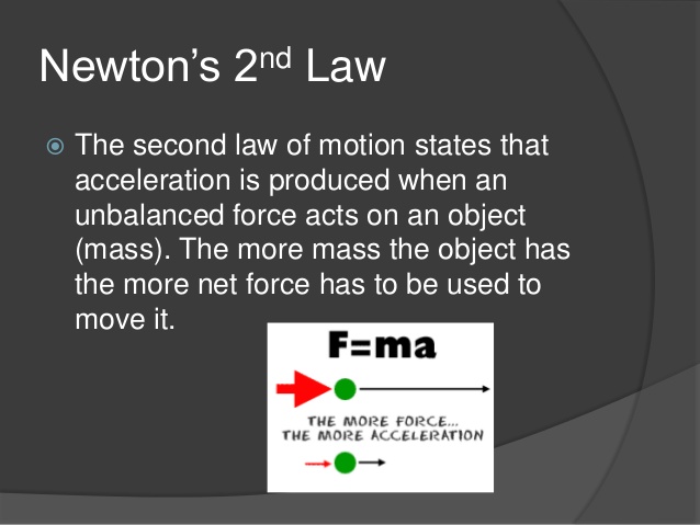 10 Real Examples Of Newtons Laws In Everyday Life AZ Chemistry
