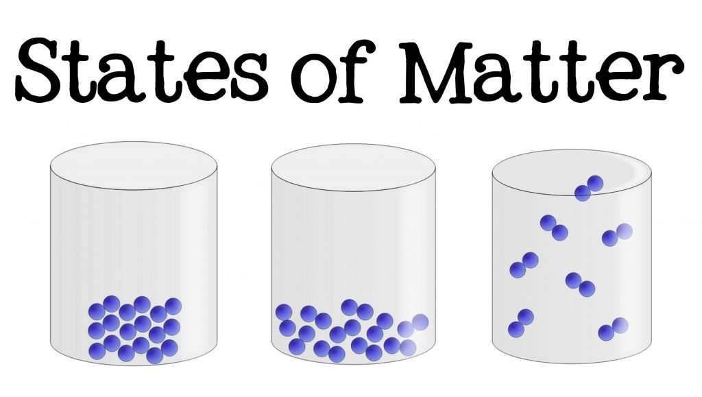 physical states of matter