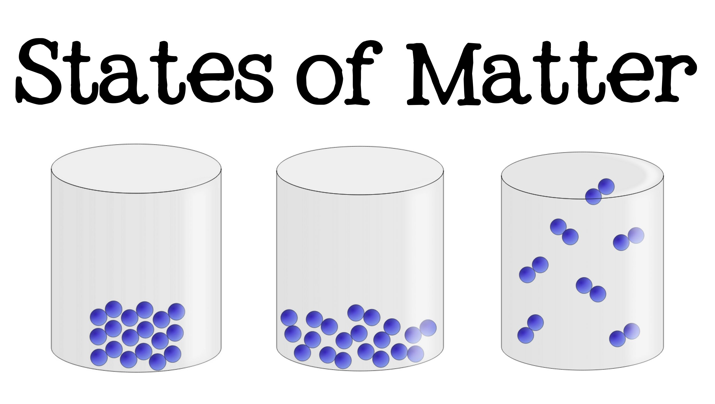 Chemistry Of Materials